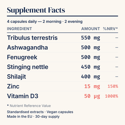 [en] T1x supplement facts panel. Every active and dose printed.