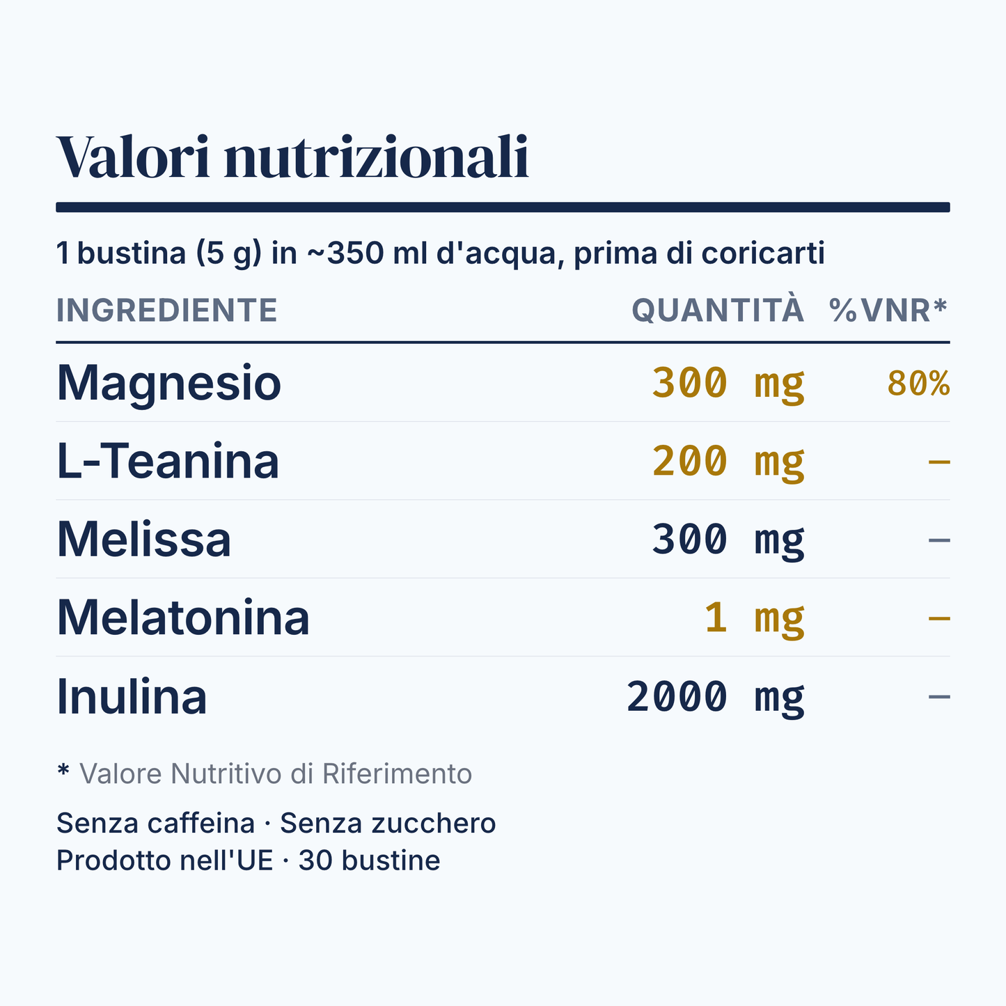 [it] Valori nutrizionali Z22: ingredienti e dosaggi per bustina