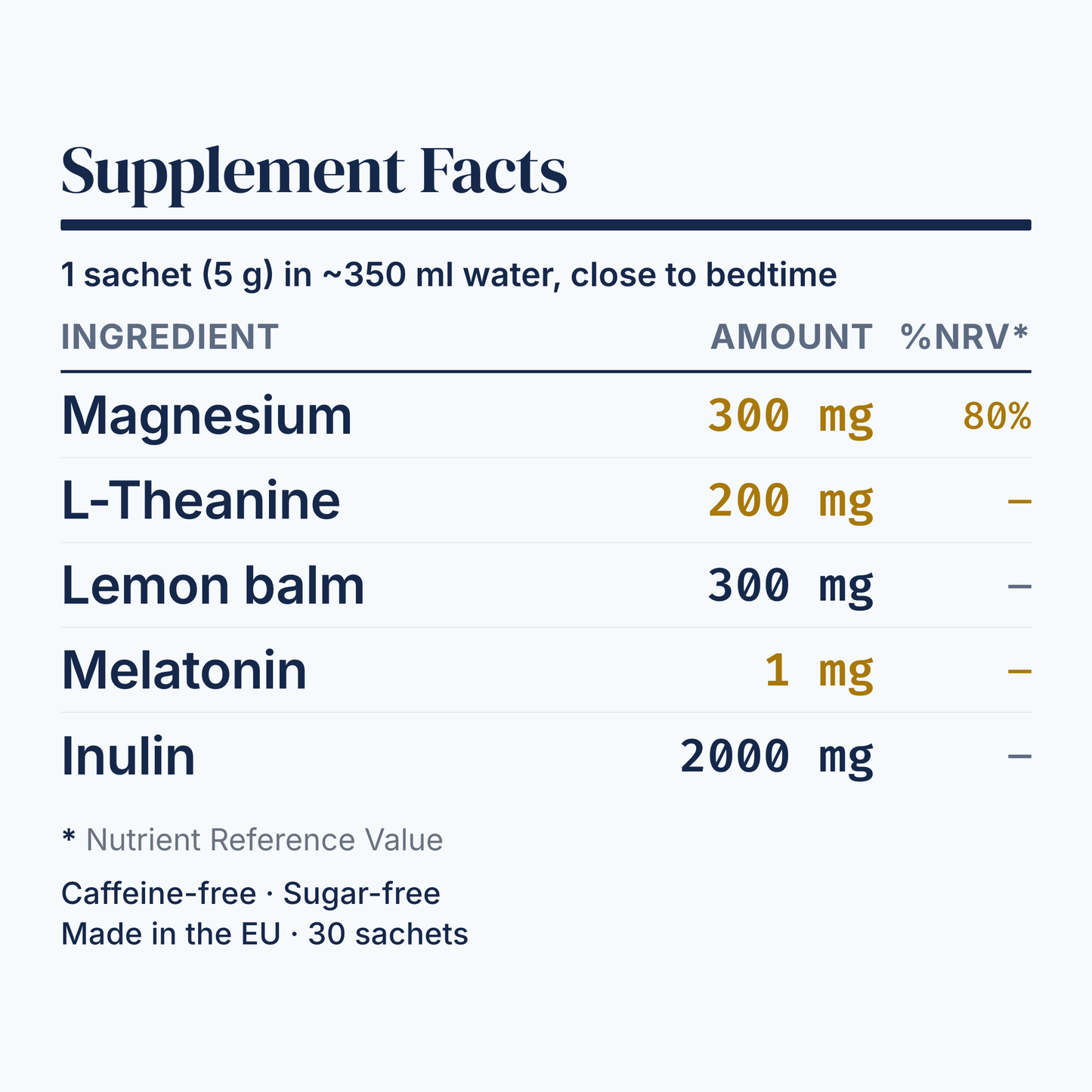 [en] Z22 Supplement Facts: ingredients, doses and %NRV