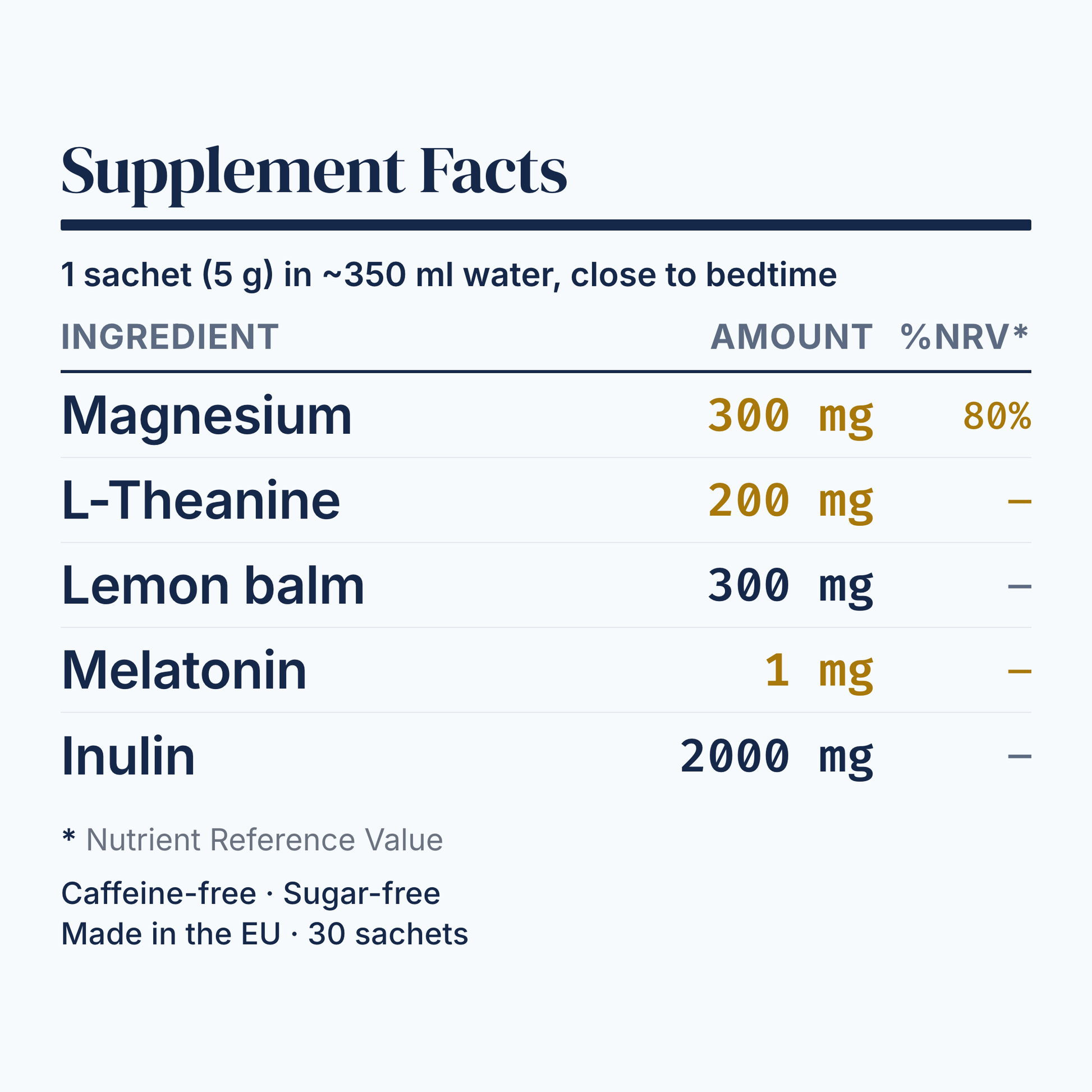 [en] Z22 Supplement Facts: ingredients, doses and %NRV