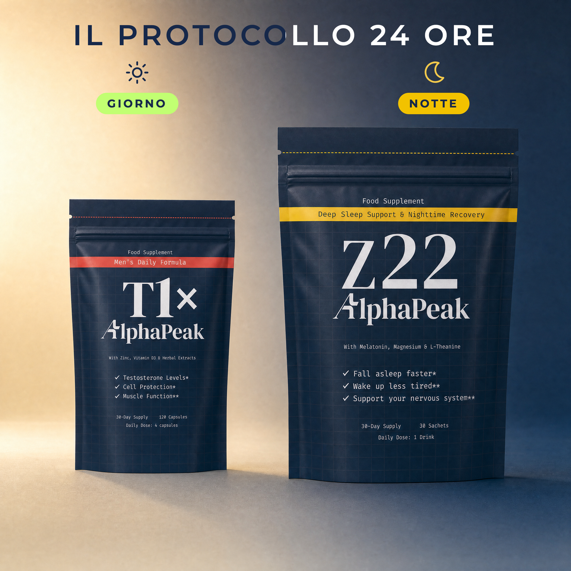 [it] Il protocollo 24 ore — T1x di giorno, Z22 di notte